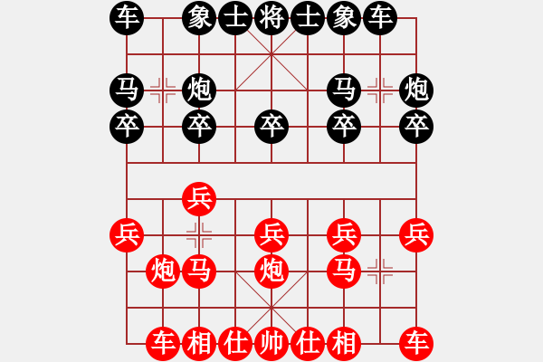 象棋棋譜圖片：上海 鄭軼瑩 勝 云南 馮曉曦 - 步數(shù)：10 