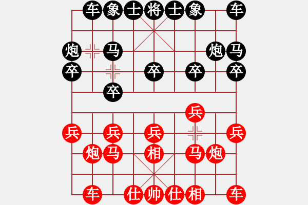 象棋棋譜圖片：張全勝[-] 勝 祥堃[2307277813] - 步數(shù)：10 