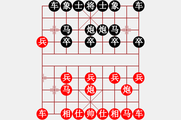 象棋棋譜圖片：白頭(7段)-勝-飛刀浪子(8段) - 步數(shù)：10 