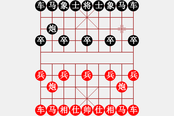 象棋棋譜圖片：特級(jí)大師持黑讓民間高手8路炮精彩對(duì)局！ - 步數(shù)：0 