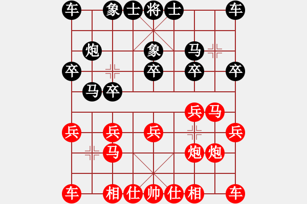 象棋棋譜圖片：特級(jí)大師持黑讓民間高手8路炮精彩對(duì)局！ - 步數(shù)：10 