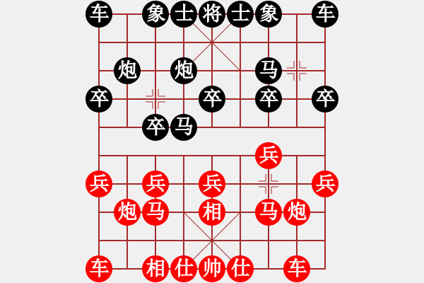 象棋棋譜圖片：張志剛 先負 姚洪新 - 步數(shù)：10 