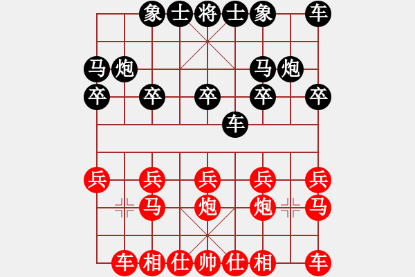 象棋棋譜圖片：傲俠[紅] -VS- 忘了我的人[黑] - 步數(shù)：10 