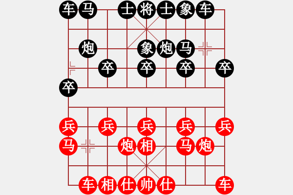 象棋棋譜圖片：xqahzcls(5級(jí))-勝-自笑癡狂(8級(jí)) - 步數(shù)：10 