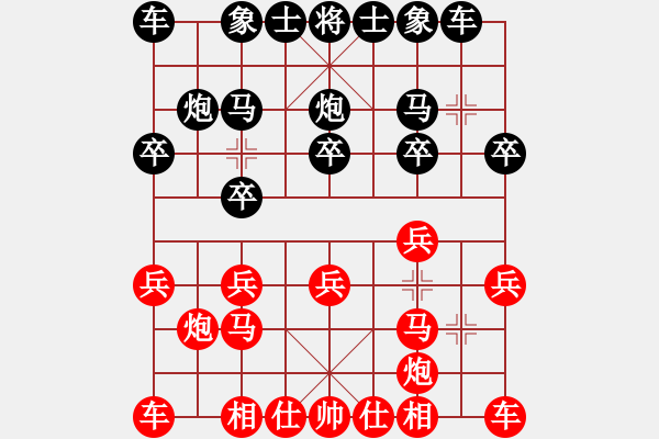 象棋棋譜圖片：甘肅象棋聯(lián)盟基地二 甘肅群李毅然 先勝 星海-妞妞 - 步數(shù)：10 