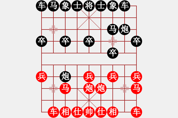 象棋棋譜圖片：個人 楊志 勝 個人 孫亞元 - 步數：10 