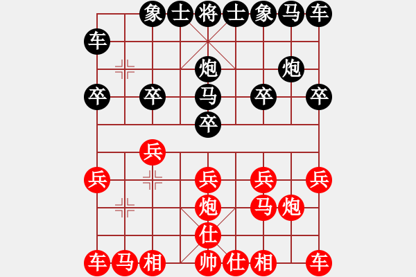 象棋棋譜圖片：東方紅[1260887015] -VS- 橫才俊儒[292832991] - 步數(shù)：10 