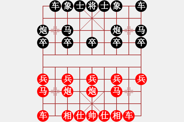 象棋棋譜圖片：‖棋家軍‖詩(shī)棋[892347242] -VS- 一切都忘了[958921572] - 步數(shù)：10 