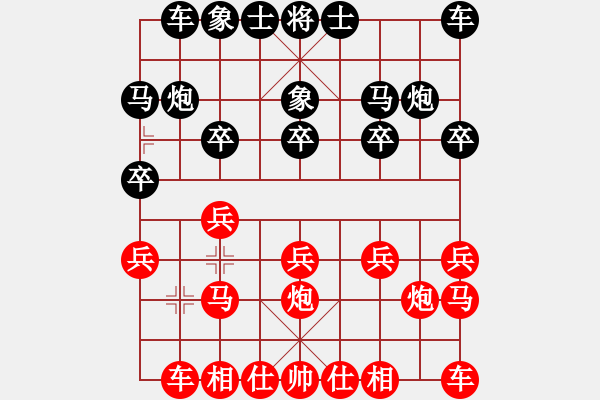 象棋棋譜圖片：程吉俊 先勝 劉家瑩 - 步數(shù)：10 