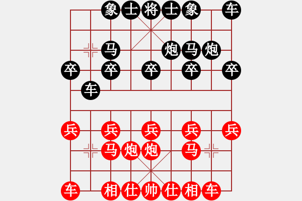 象棋棋谱图片：刘彦达(5r)-负-罗东春(5r) - 步数：10 