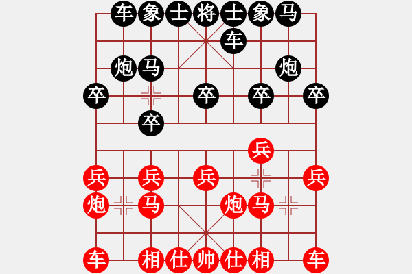 象棋棋谱图片：宁夏 刘明 和 广东 程宇东 - 步数：10 