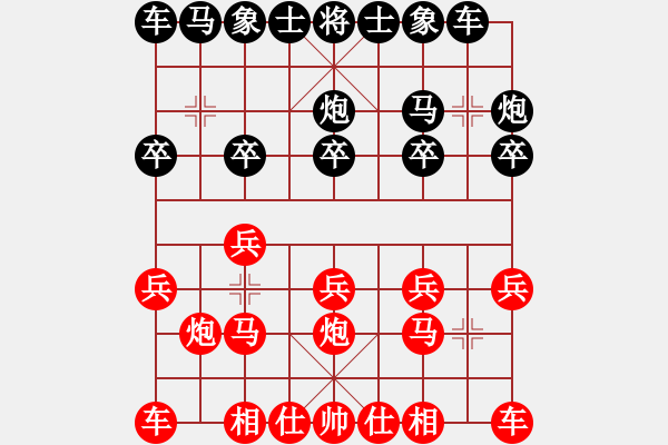 象棋棋譜圖片：七路兵對(duì)三步虎轉(zhuǎn)列炮 - 步數(shù)：8 