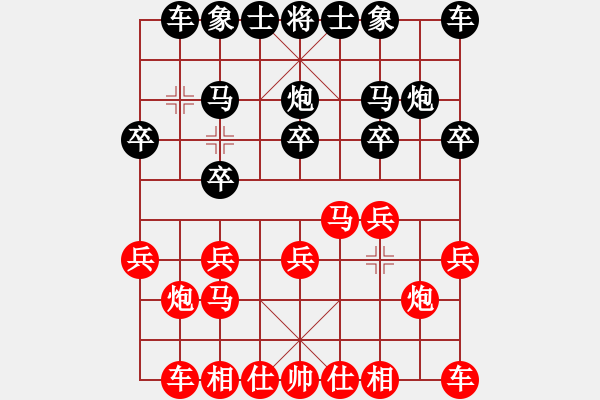 象棋棋譜圖片：高沙棋院 毛宇珊（紅）先負謝傲凡（黑） - 步數(shù)：10 