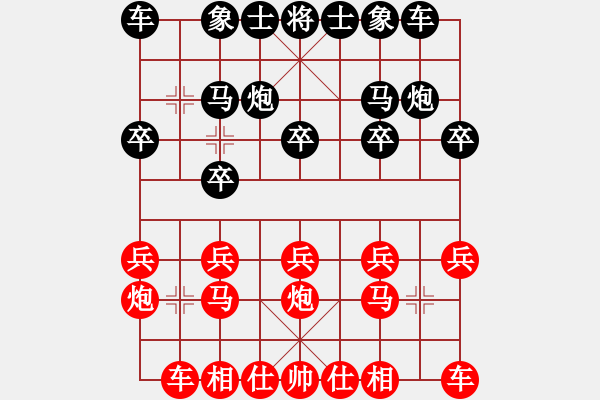 象棋棋譜圖片：起馬局 上海 馬銘 負(fù) 上海 李俊峰 - 步數(shù)：10 