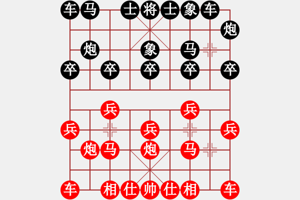 象棋棋譜圖片：弟二輪樂清林建春先勝鹿城胡小靜 - 步數(shù)：10 