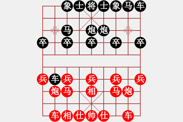 象棋棋譜圖片：uncc(7段)-和-kybavuong(6段) - 步數(shù)：10 