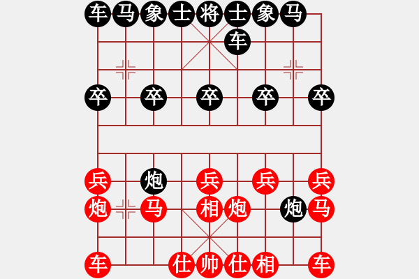 象棋棋譜圖片：3083232(縣令) 勝 4280985(縣令) - 步數(shù)：10 