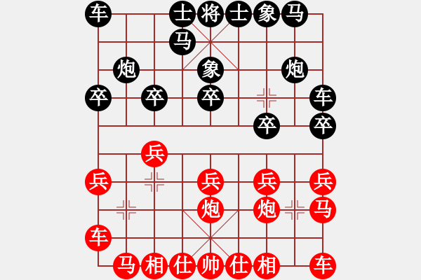 象棋棋譜圖片：第六輪17臺 江蘇劉子煬先和上海王國平 - 步數(shù)：10 