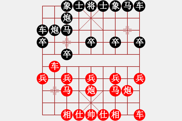 象棋棋譜圖片：五目[黑] -VS- 大浪淘沙[紅] - 步數(shù)：10 