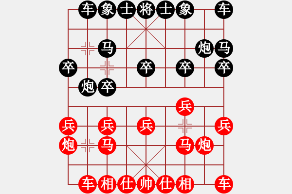 象棋棋谱图片：文静 先和 王晴 - 步数：10 