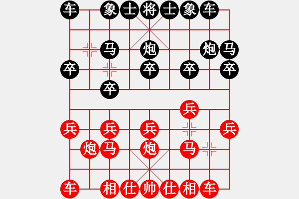 象棋棋譜圖片：雨藝書生(7弦)-勝-老文哥(3弦) - 步數(shù)：10 