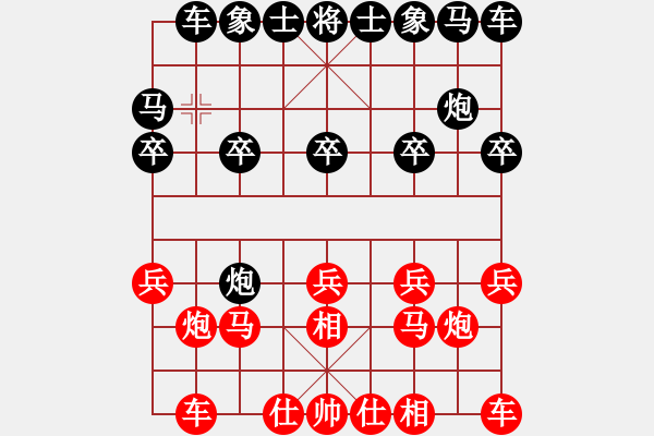 象棋棋譜圖片：葬心紅勝giormani2008【仙人指路對卒底炮】 - 步數(shù)：10 