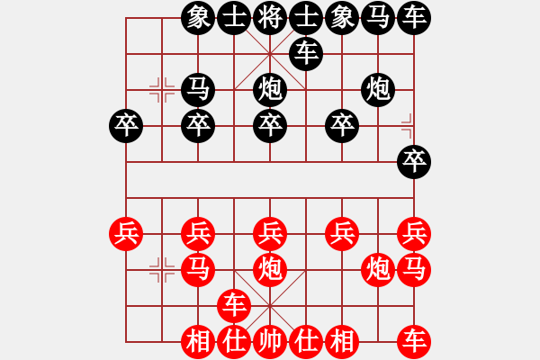 象棋棋譜圖片：啥都不懂[1287206942] -VS- 橫才俊儒[292832991]（贏棋轉(zhuǎn)輸） - 步數(shù)：10 