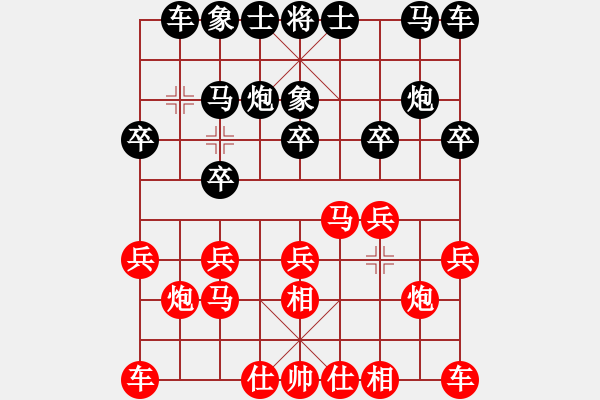 象棋棋譜圖片：華山論劍T盾周賽【盜譜筆記】負(fù)【阿詩(shī)瑪】2019-06-07 - 步數(shù)：10 