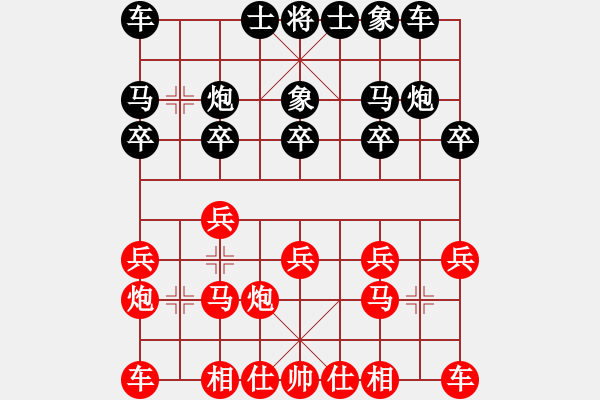 象棋棋谱图片：中象道场苦(9段)-和-光学色调(初级)    “智弈象棋网杯”网络比赛第五轮 - 步数：10 