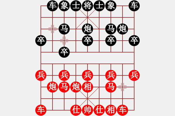 象棋棋譜圖片：過宮炮局 后負 - 步數(shù)：10 