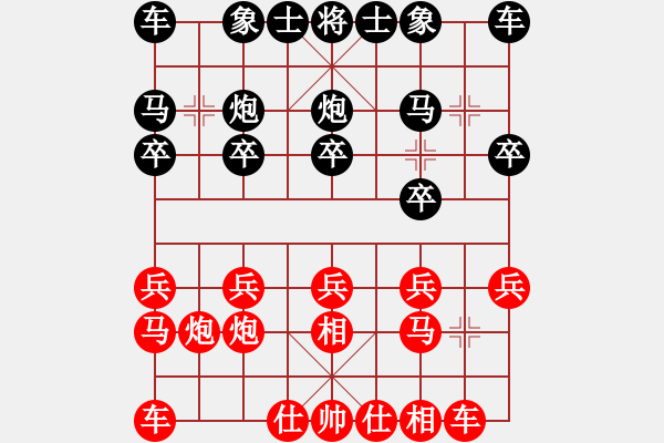 象棋棋譜圖片：陳彥妮(無極)-負-clovertown(天罡) - 步數(shù)：10 