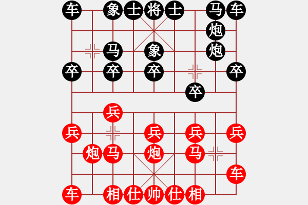 象棋棋譜圖片：*鴛鴦炮完勝：兌車出馬象位車 四子歸邊帥難居！ - 步數(shù)：10 