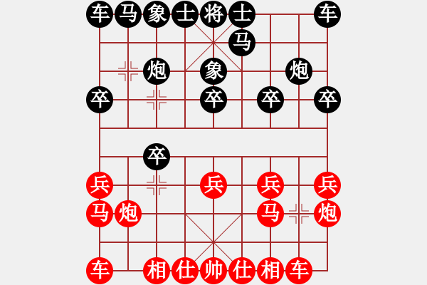 象棋棋譜圖片：葬心紅負(fù)萬鈞〖仙人指路對(duì)卒底炮〗 - 步數(shù)：10 