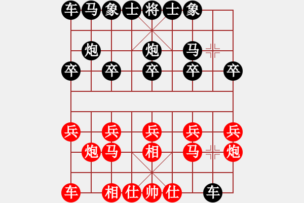 象棋棋譜圖片：寧?kù)o致遠(yuǎn)[974556626] -VS- 君子劍[2356803169] - 步數(shù)：10 