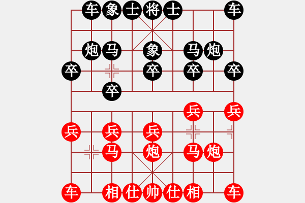 象棋棋譜圖片：灝十五(8級)-勝-日月星云(3段) - 步數(shù)：10 