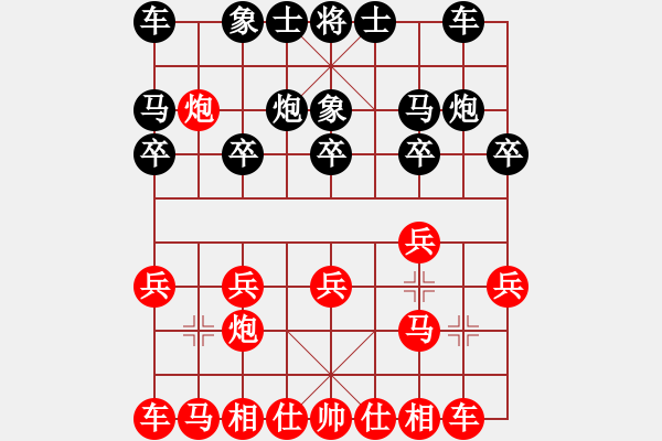 象棋棋譜圖片：阿爾化骨法(4段)-勝-初探五七炮(4段) - 步數(shù)：10 