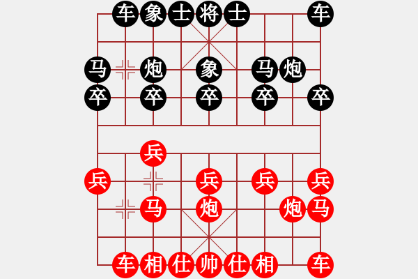 象棋棋譜圖片：詹博奕先負(fù)謝政龍 - 步數(shù)：10 