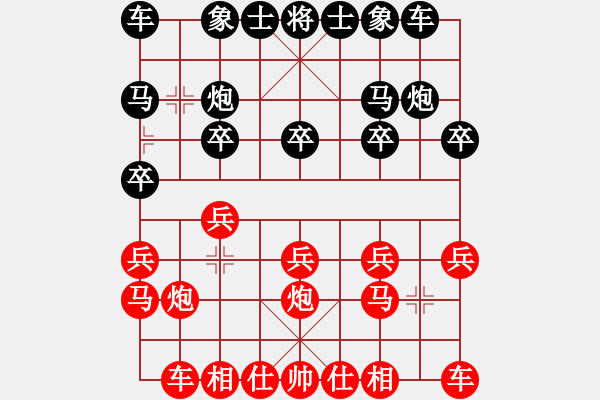 象棋棋譜圖片：華山堅(jiān)刀 對(duì) 獨(dú)自尊大 - 步數(shù)：10 