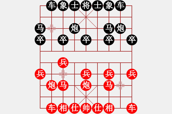 象棋棋譜圖片：李翰林 先勝 劉家瑩 - 步數(shù)：10 