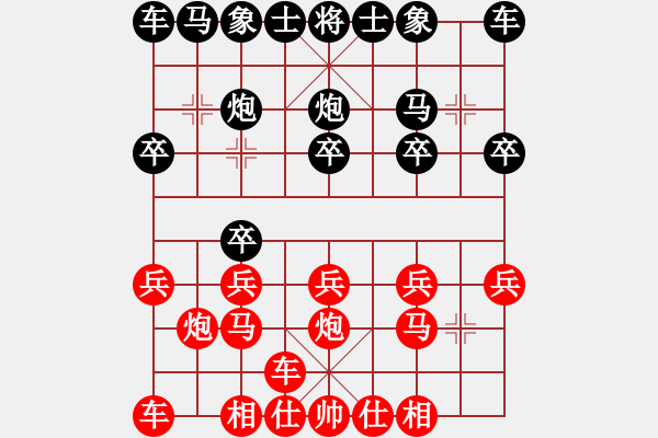 象棋棋譜圖片：順炮橫車對緩開車（黑53炮型）之一 - 步數：10 