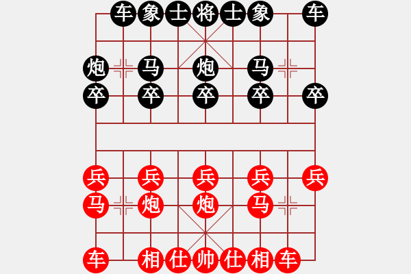 象棋棋譜圖片：雪銀狐(3段)-勝-風雷閃電(6級) - 步數(shù)：10 