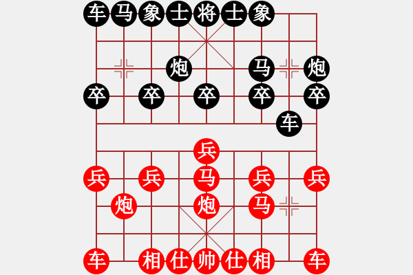 象棋棋譜圖片：Patricia無敵(縣令) 負 超強臺風康妮(大將軍) - 步數：10 