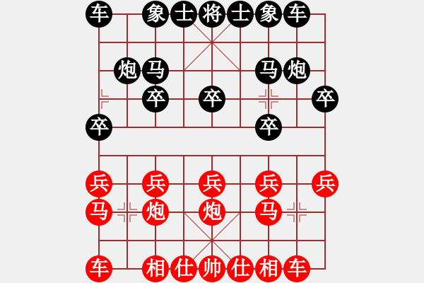 象棋棋譜圖片：格瓦拉(5f)-負(fù)-鹿城飛將(電神)五七炮對屏風(fēng)馬進(jìn)1卒 - 步數(shù)：10 