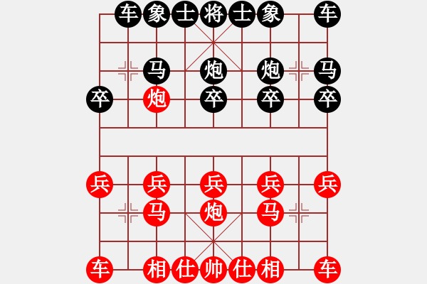 象棋棋譜圖片：弈海傲陽(5段)-勝-山本慧子(1段) - 步數(shù)：10 