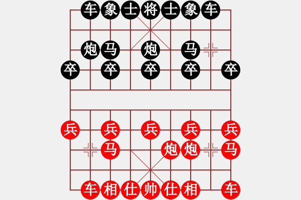 象棋棋譜圖片：3083232(太守) 勝 2975684(校尉) - 步數(shù)：10 