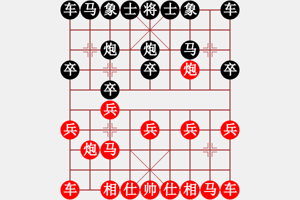 象棋棋譜圖片：￥￥風(fēng)流才子[745033907] -VS- 金鉤炮[2362086542] - 步數(shù)：10 