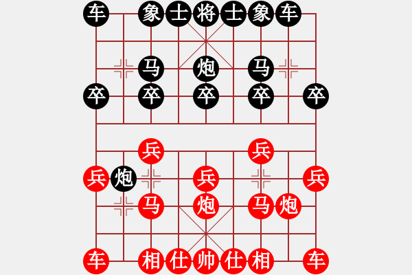 象棋棋譜圖片：10982局 E00-仙人指路-旋九專雙核-入門 紅先和 小蟲引擎24層 - 步數(shù)：10 