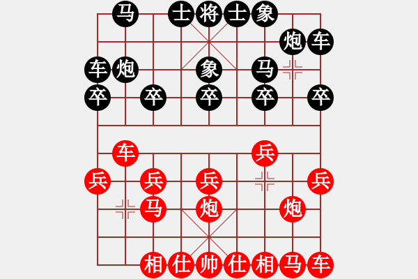 象棋棋譜圖片：騎兵衛(wèi)士[紅] -VS- 菜鳥[黑] - 步數(shù)：10 