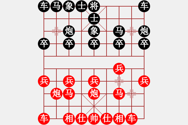 象棋棋譜圖片：橫才俊儒[292832991] -VS- 茶余飯后玩玩[1974923229] - 步數(shù)：10 