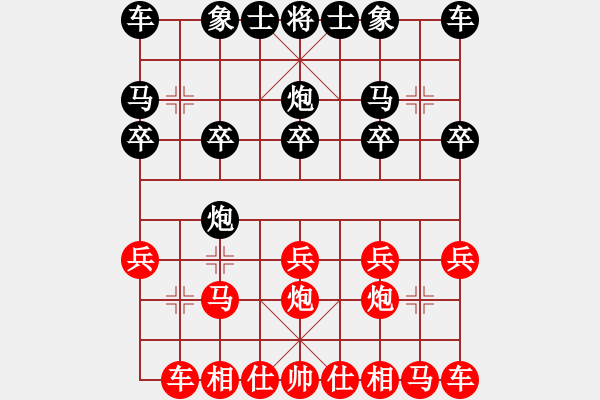 象棋棋譜圖片：一統(tǒng)江湖_逗逗[975983913] 勝 丶Chanelり感覚[278074177] - 步數(shù)：10 